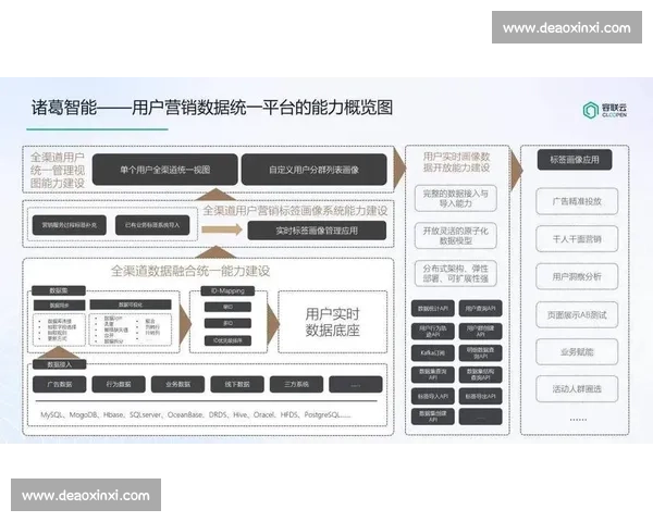 围绕1vs49.com打造专业数据分析与互动交流平台新生态体系